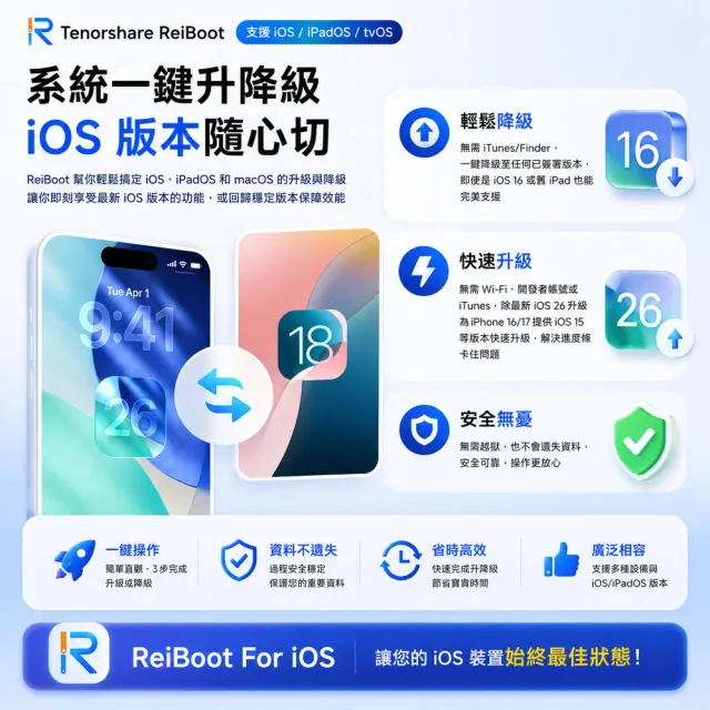 【Tenorshare】Tenorshare ReiBoot手機修復＋iPhone修復(冠鋐電腦台灣總代理win版本終身)