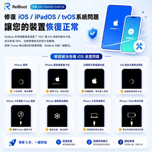 【Tenorshare】Tenorshare ReiBoot手機修復＋iPhone修復(冠鋐電腦台灣總代理win版本終身)