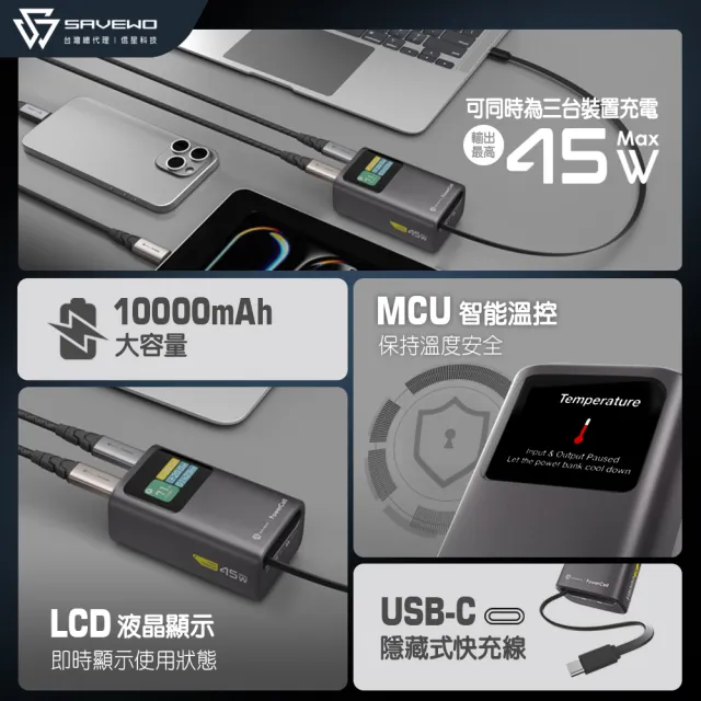 【SAVEWO】救世 PC10K1 10000mAh 45W 37Wh 旅能王Mini 行動電源(CCC認證 平板 手機 SWITCH充電)