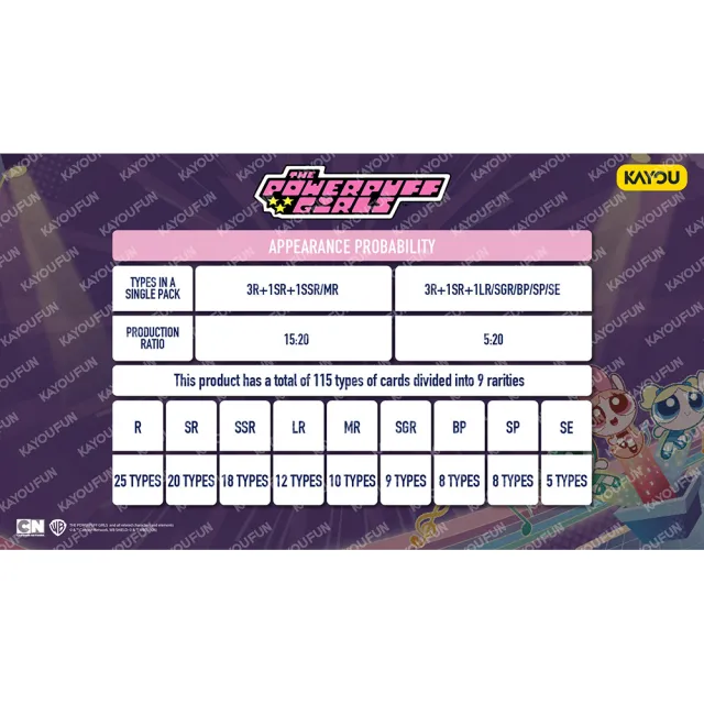 KAYOU 卡游 飛天小女警 收藏卡－星光版 001 一中盒販售