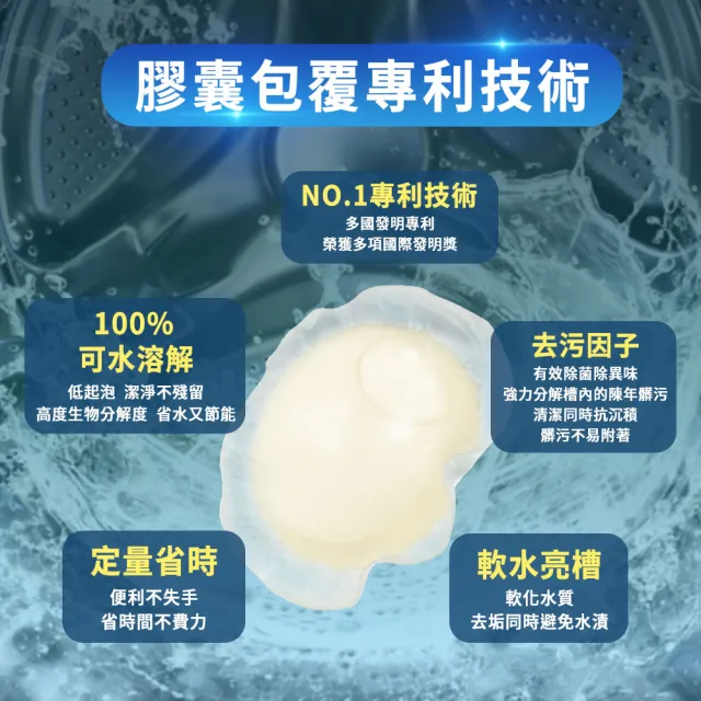 【清淨海】VIP 滾筒洗衣機專用清潔膠囊 6顆*4包共24顆