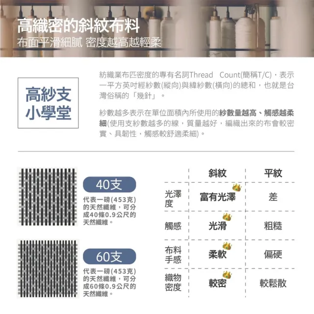 【UN#】60支 100%萊賽爾天絲 單床包-標準雙人(多色任選)