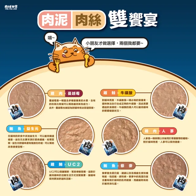 【PAW PAW LAND 肉球世界】南極磷蝦大肉包美毛包45g×34入(貓主食餐包 膠原蛋白 牛磺酸 蔓越莓 離胺酸)