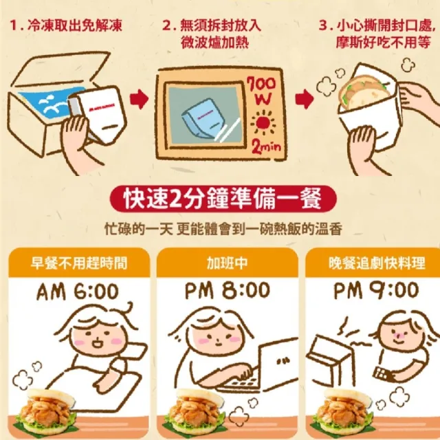 【MOS 摩斯漢堡】大份量 醬燒牛肉/咖哩牛肉/韓式豬肉/甜燒雞 米漢堡3盒(6入/盒)