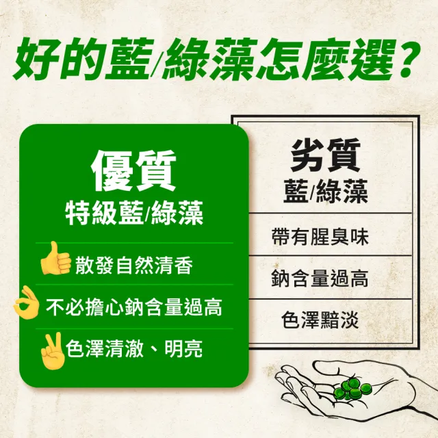 【遠東生技】特級綠藻家庭號 順暢調理組x2入(500mg/1080錠)
