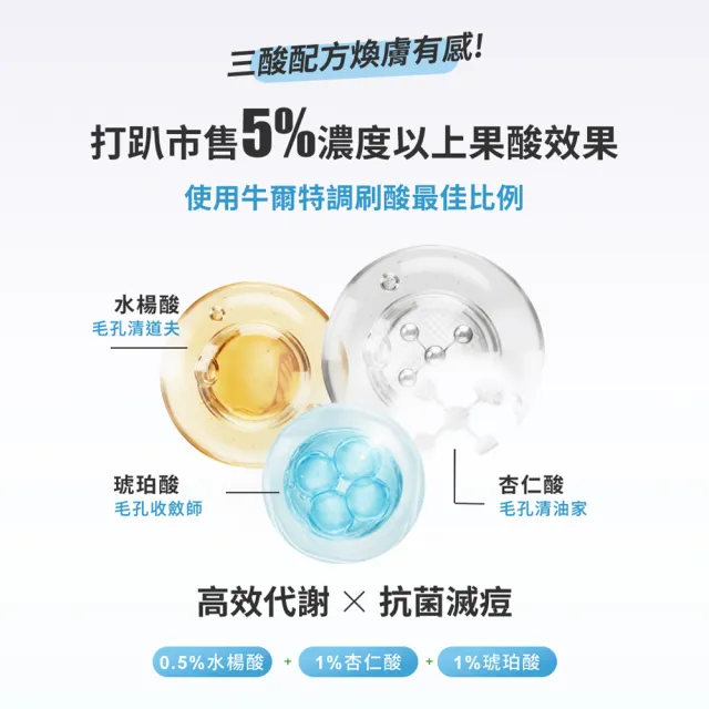 【NARUKO 牛爾】茶樹三酸AI痘印美白安瓶12ml(2入）(抗痘/淡化痘印)