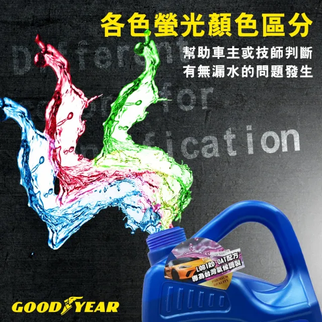 【GOODYEAR 固特異】全效能水箱精 4L 33%-冰川藍 冷卻液｜防凍液｜防腐蝕｜水箱精33%