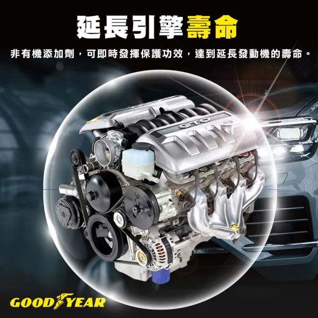 【GOODYEAR 固特異】全效能水箱精 4L 33%-冰川藍 冷卻液｜防凍液｜防腐蝕｜水箱精33%