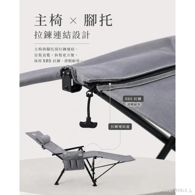 【MBCF 露營狂】MODEL Z 頭等艙坐躺椅 2026年最新款 露營椅 戶外躺椅 隱藏式手把 秒開秒收 逐露天下