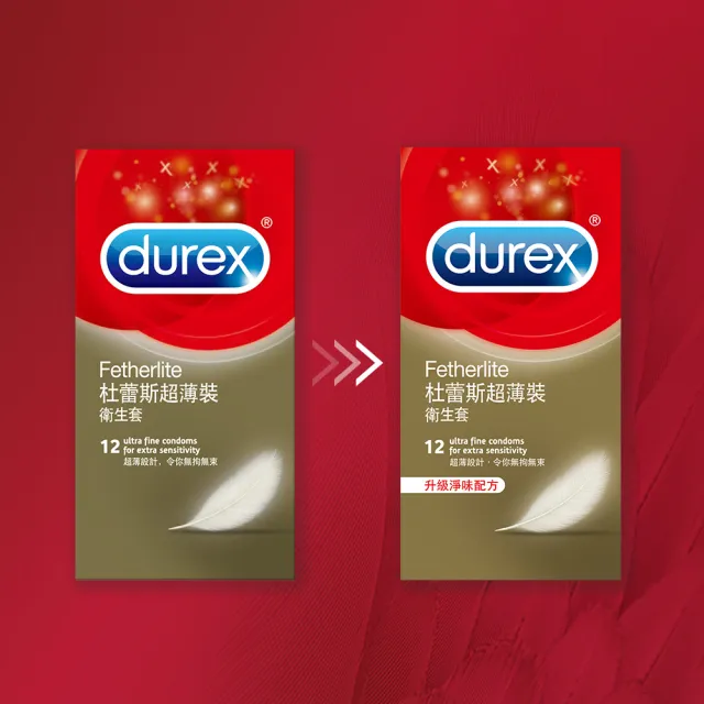 【Durex 杜蕾斯】超薄裝衛生套6盒(共72入 保險套/衛生套/避孕套/安全套/避孕/保險套推薦)