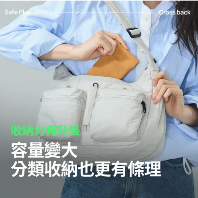 【Branden】父親節送禮精選 韓國官方授權｜防盜斜背包Plus(多隔層設計 拉鍊式可擴充 防潑水 RFID防盜)