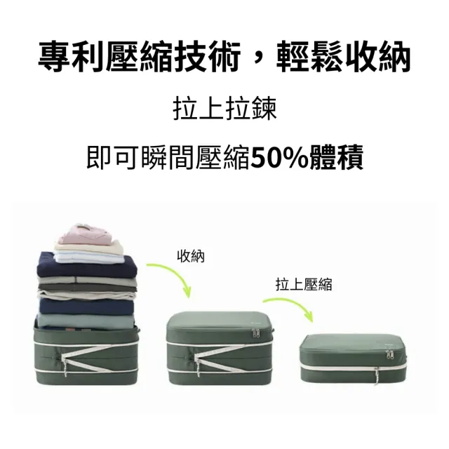 【Branden】雙11 韓國官方授權｜2代超壓縮輕旅行套組S+M+盥洗包(收納用品、旅行收納袋、輕旅行)