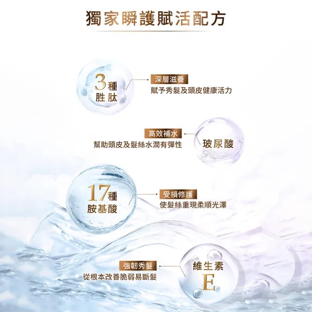 【ELASTINE】伊絲婷瞬效修護安瓶250ml_任選3入(春日戀曲/永恆珍愛)