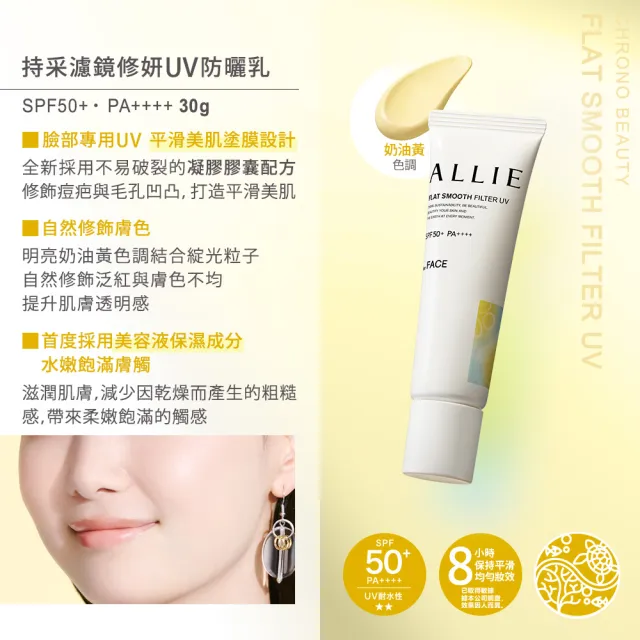 【Kanebo 佳麗寶】ALLIE 持采濾鏡修妍UV防曬乳 30g(加贈濾鏡調色體驗組)