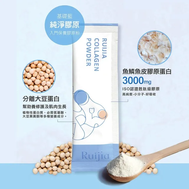 【RUIJIA 露奇亞】優質純淨膠原蛋白粉 (30包/罐)-2入(青春入門無腥味好吸收)