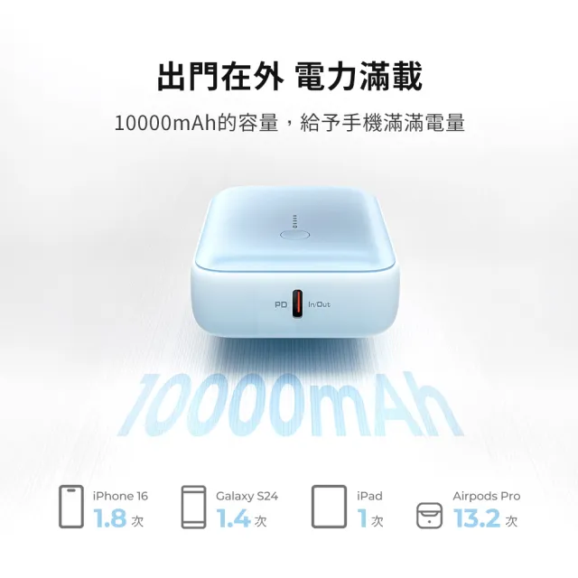 【AUKEY】CUBIE PB-Y55 10000mAh 22.5W PD快充口袋行動電源 37Wh 可上飛機(掌心時尚 隨充隨走)