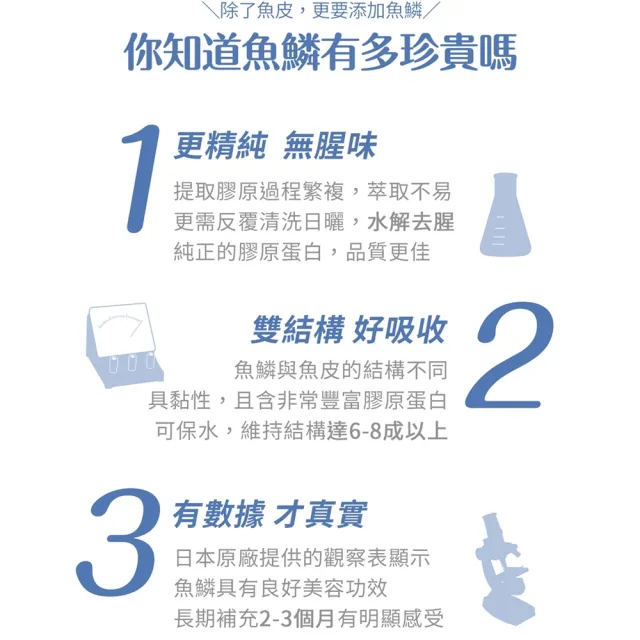 【RUIJIA 露奇亞】蜂王胜肽膠原蛋白粉 (30包/罐)-2入(深度調理)