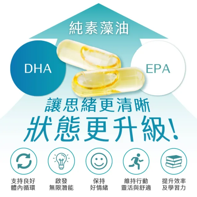 【RUIJIA 露奇亞】Life is Omega 純素藻油 (60粒/盒)-單入(DHA+EPA 孕哺推薦 TG型藻油)