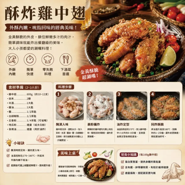 【約克街肉鋪】台灣雞中翅4包(1000g±10%/包)