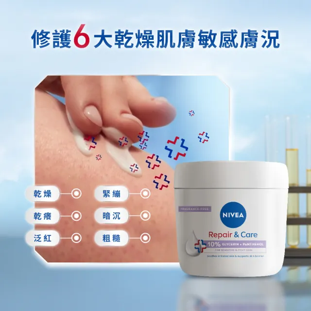 【NIVEA 妮維雅】買1送1★極潤低敏修護乳液+乳霜-無香版500ml+400ml共2入(舒緩乾癢/臉部身體乳霜/敏感肌)