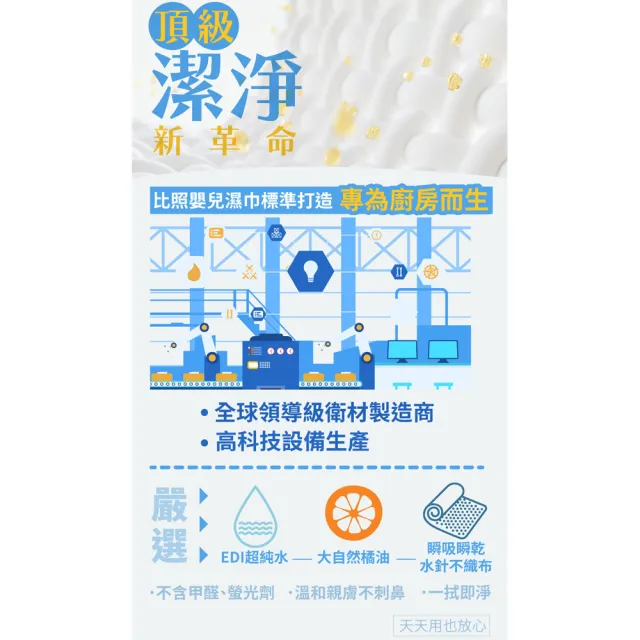 【古寶無患子】6入組 神力橘油廚房萬用潔淨濕巾 80抽