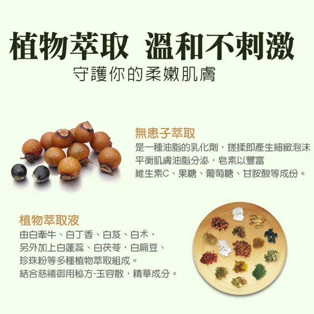 【古寶無患子】20入-玉容活膚晶白皙經典組100g(潔顏/潔膚/香皂/肥皂)