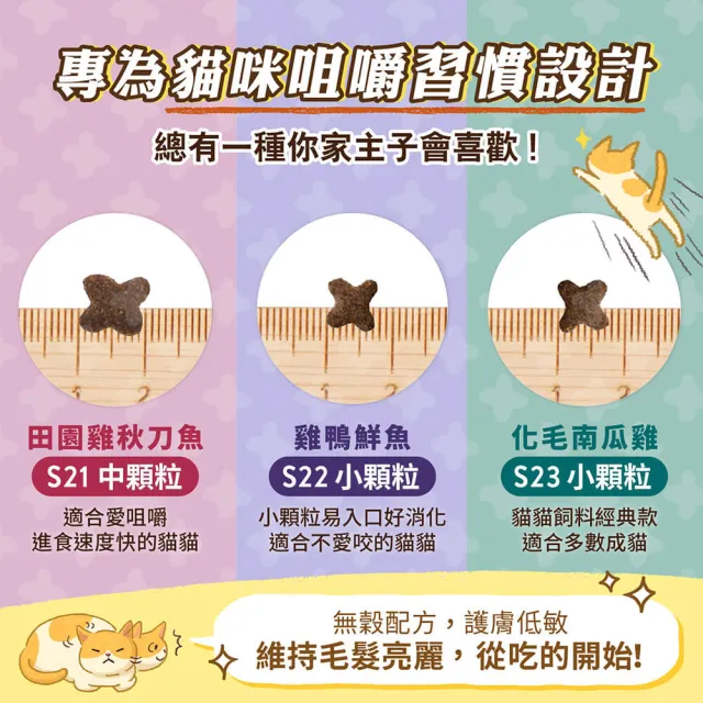 【MAOUP 毛起來】護膚無穀貓糧 S21田園雞與秋刀魚 1.5kg(貓飼料 貓乾糧主食 低敏飼料 無穀飼料 護膚飼料)