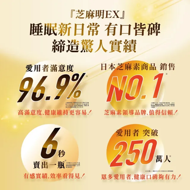 【Suntory 三得利官方直營】芝麻明 EX 90顆x3罐組(睡眠新日常 護肝健康 取得國家級護肝保健功效項目核可)