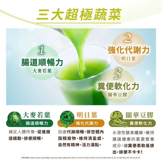 【Suntory 三得利官方直營】極之青汁 大麥若葉+明日葉 30包x2盒組(大麥若葉、明日葉、關華豆膠)