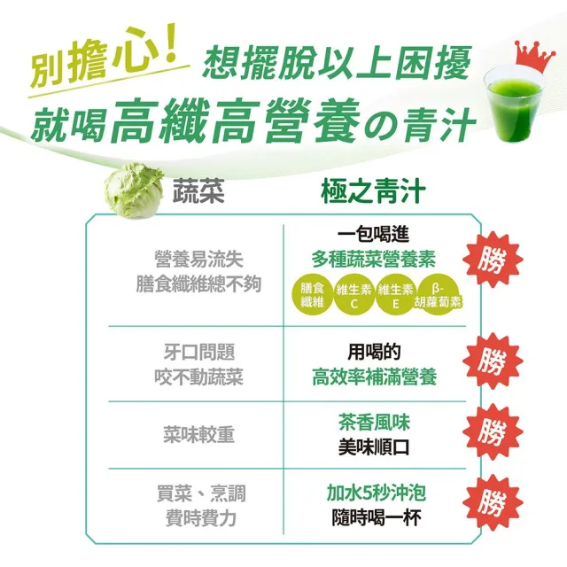 【Suntory 三得利官方直營】極之青汁 大麥若葉+明日葉 30包X5盒組(大麥若葉、明日葉、關華豆膠)
