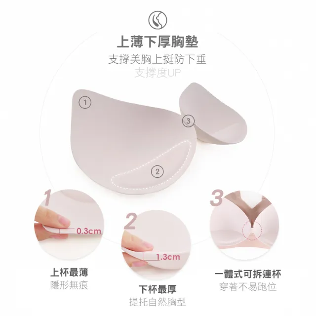 【MarCella 瑪榭】任選2件-包覆加強-無痕無鋼圈內衣-集中美胸-直條款(無痕內衣/女內衣/集中托高)