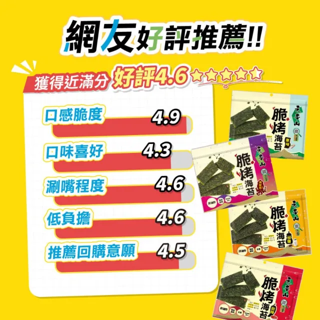 【元本山】脆烤海苔34gx8包(椒鹽風味/甜辣風味/原味/烤魷魚風味/梅子風味-任選2口味)