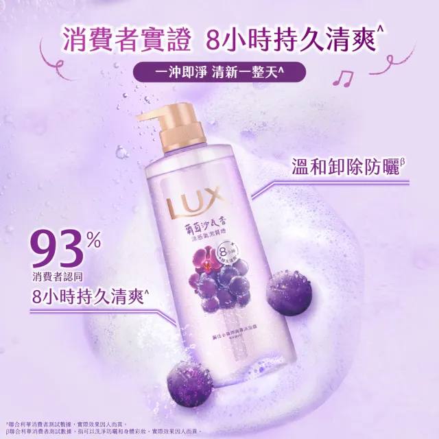【LUX 麗仕】小氣泡爽膚沐浴露400g(葡萄沙瓦香)