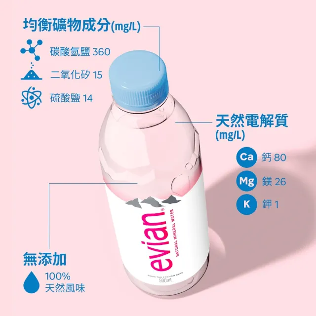 【Evian 依雲】官方直營 天然礦泉水330mlx24入/箱(寶特瓶)
