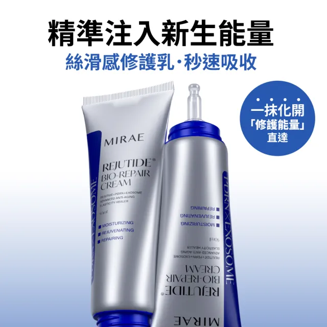 【MIRAE 未來美】專業院線PDRN+牛奶外泌體新生精華+PDRN麗珠肽修護新生乳