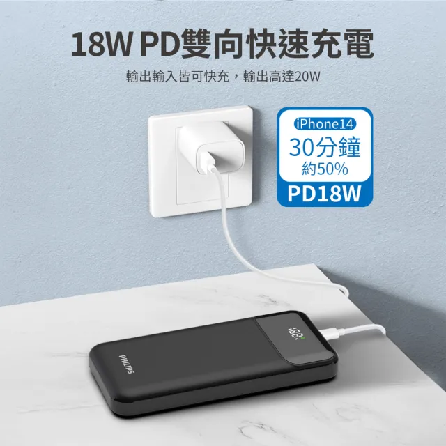 【Philips 飛利浦】2入組-DLP1912 10000mAh PD18W 2孔輸出 行動電源_37Wh (自帶3線/Lighting/Type-C)
