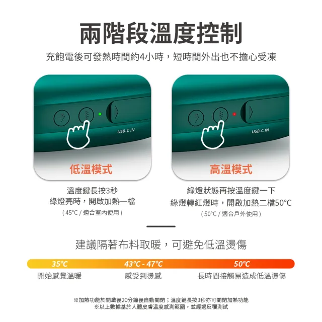 【Philips 飛利浦】2入組-DLP2136 暖手寶 行動電源 二合1(暖蛋/3秒速熱/BSMI認証)