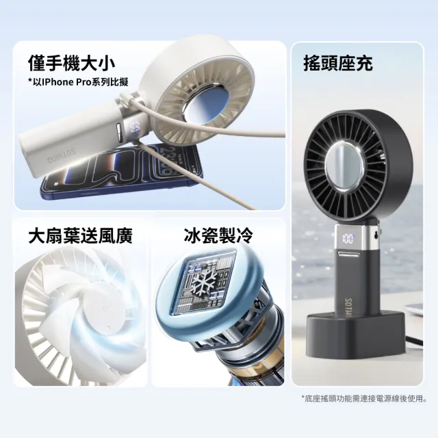 【SOTHING 向物】2026新款!摺疊/桌立製冷大手持風扇 冰炫Max(可上飛機 桌面風扇 USB風扇 冰敷 頸掛 擺頭)