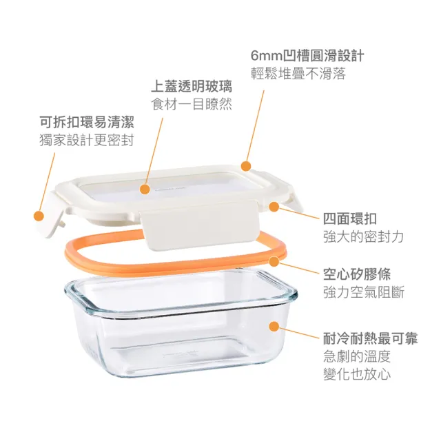【LocknLock 樂扣樂扣】官方直營 新視界耐熱玻璃保鮮盒正方形3件組(500ml*2+750ml*1)