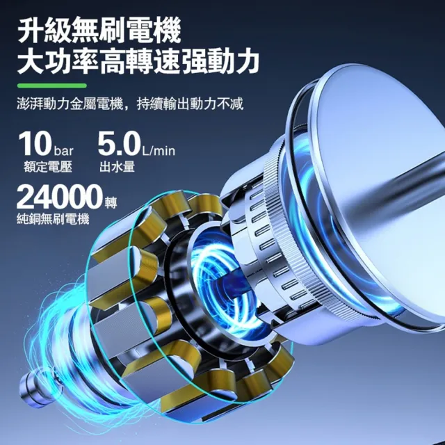 DOMU東牧 高壓清洗機 高壓水槍 數顯電量 自吸兩用 無刷高壓洗車槍（五節兩電）高壓洗車機 電動水槍