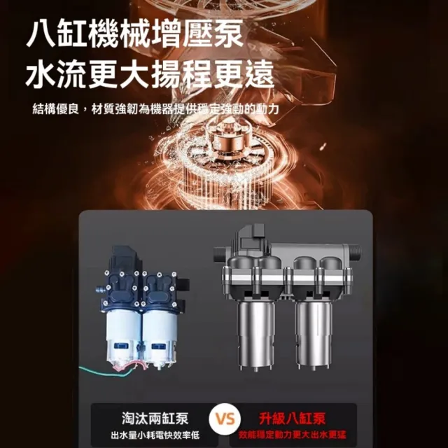 【巧可】抽水泵 戶外澆菜澆水機 農用便攜式水泵 可攜式抽水機 雙供電農用泵 雙電池 20米防爆管