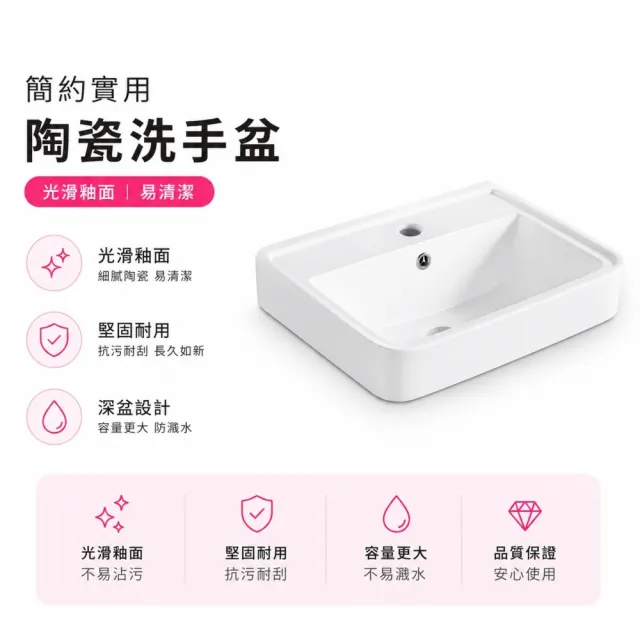 【2026】洗臉盆推薦ptt》10款高評價人氣品牌排行榜 | BALIMAN情報局