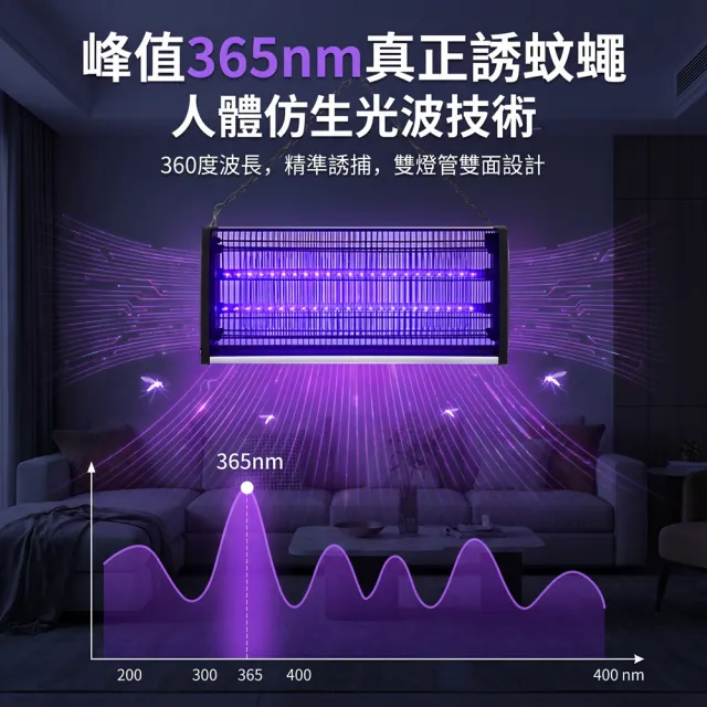 【Felsted 菲仕德】電擊式捕蚊燈 蚊蠅誘滅器(40W/物理光誘捕/商用餐廳滅蚊燈/可懸掛)