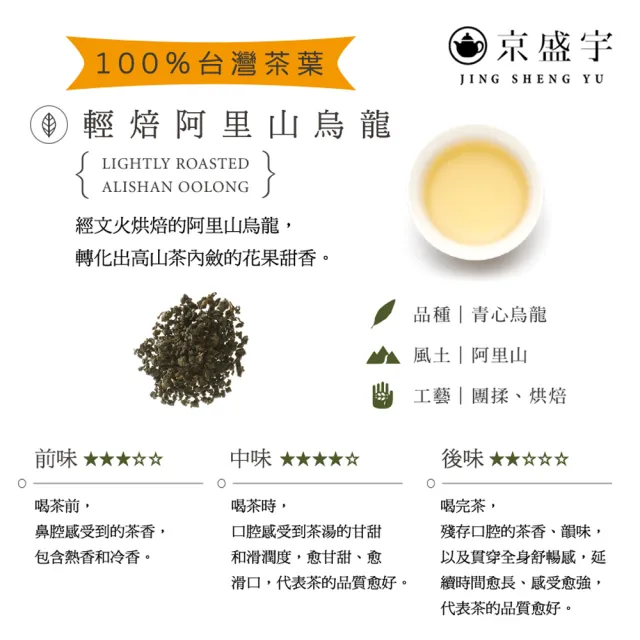 【京盛宇】光之茶 嚴選阿里山烏龍茶包15入x1袋(烏龍茶/清香/輕焙)