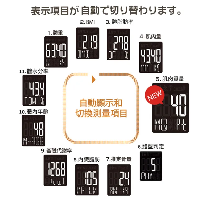 【TANITA】全球銷售NO1 十一合一藍牙智能體組成計RD-953