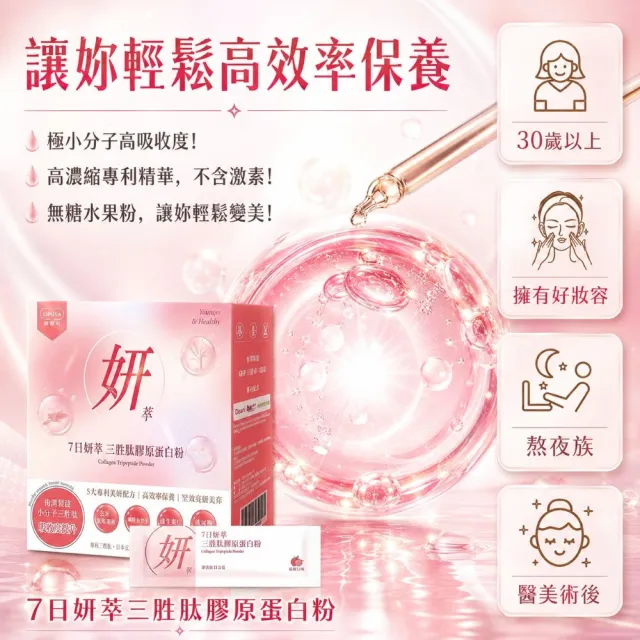 【Herbyoung 養研萃方】7日妍萃 三胜肽 膠原蛋白粉 30包/盒(輕奢美妍 韓國女生最愛三胜肽)