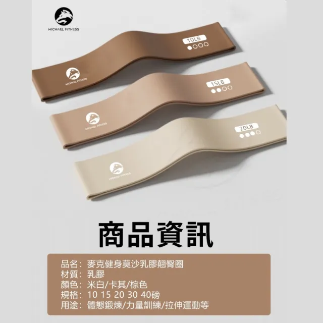 【Michael Fitness 麥克健身】翹臀圈 乳膠翹臀圈 彈力帶 阻力帶 環狀拉力帶 深蹲翹臀圈 臀腿訓練