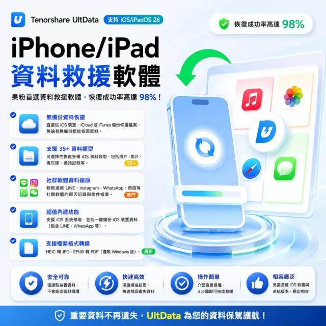 【Tenorshare】UltData for  iPhone 手機救援 資料救援 台灣總代理冠鋐電腦(WIN版本)