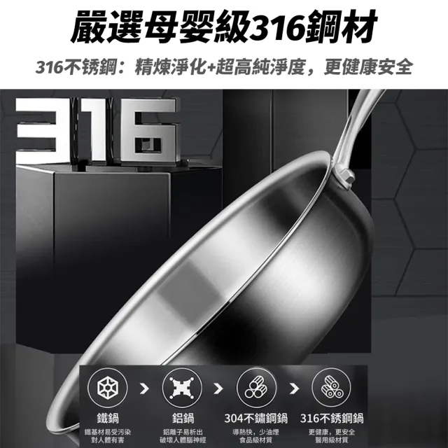 YIZ藝匠 不粘鍋 無塗層炒鍋 28cm 316不鏽鋼（加厚3mm 受熱均勻不跑油 燃氣竈/電磁爐專用）