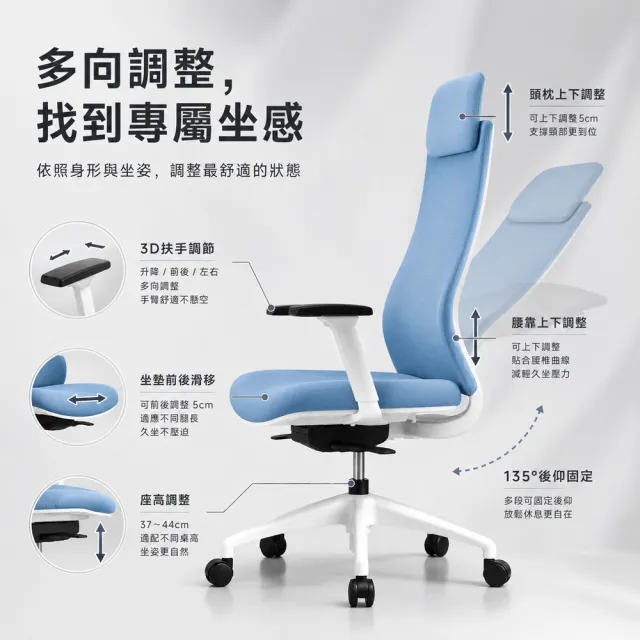 【C-FLY】克洛斯人體工學電腦椅｜3D扶手｜座深滑軌｜可躺135°(辦公椅/主管椅/人體工學椅/網椅/升降椅)
